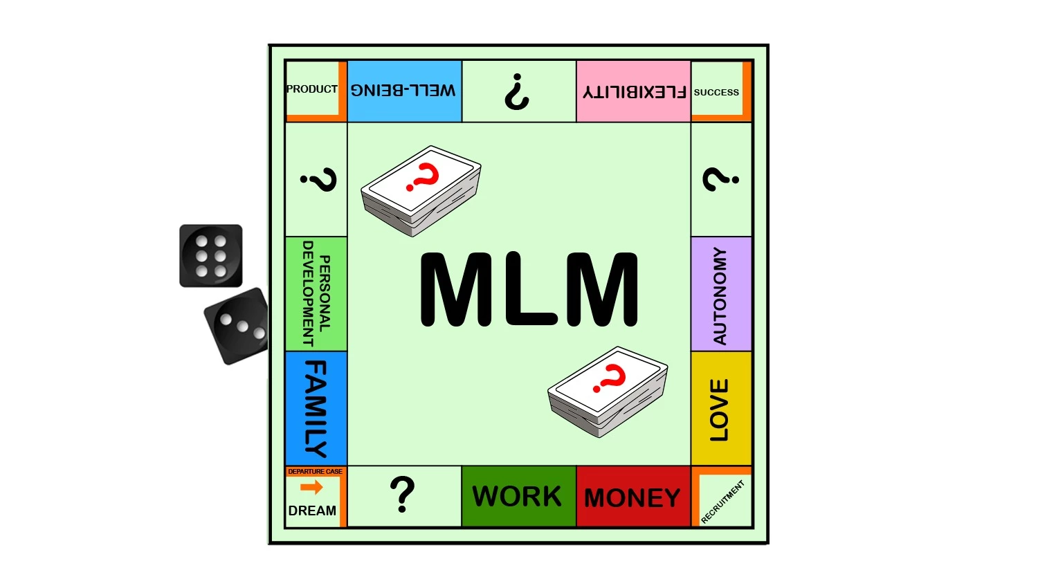 Work, money, love, autonomy, flexibility, well-being, personal development, and/or family, choose your happiness